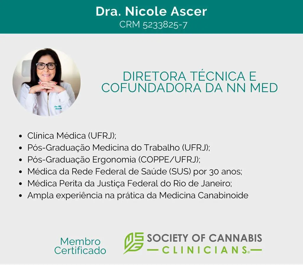 avatar produto
