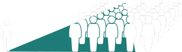 grupo de pessoas